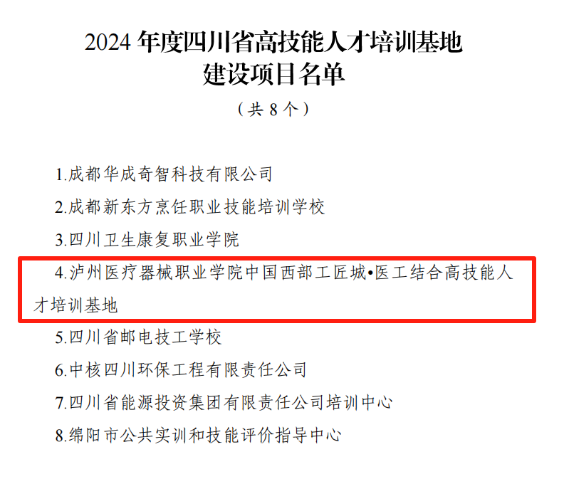喜訊：從“市”到“省”跨越升級(jí)！瀘州醫(yī)療器械職業(yè)學(xué)院獲批四川省高技能人才培訓(xùn)基地